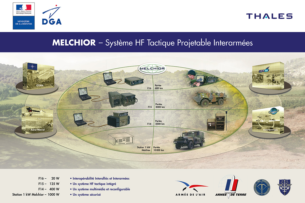 thales_brochures_img5.jpg